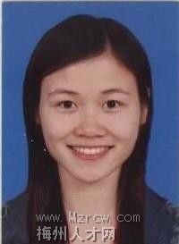 �鿴MZR086987�ĸ��˼���